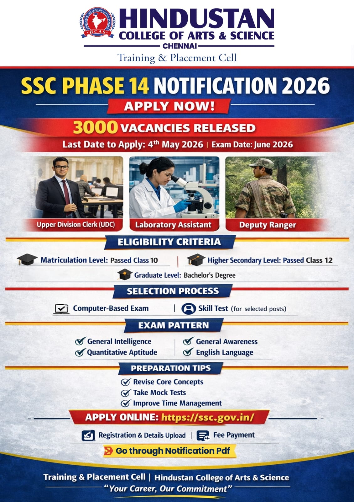SSC phase 14 notification 2026 