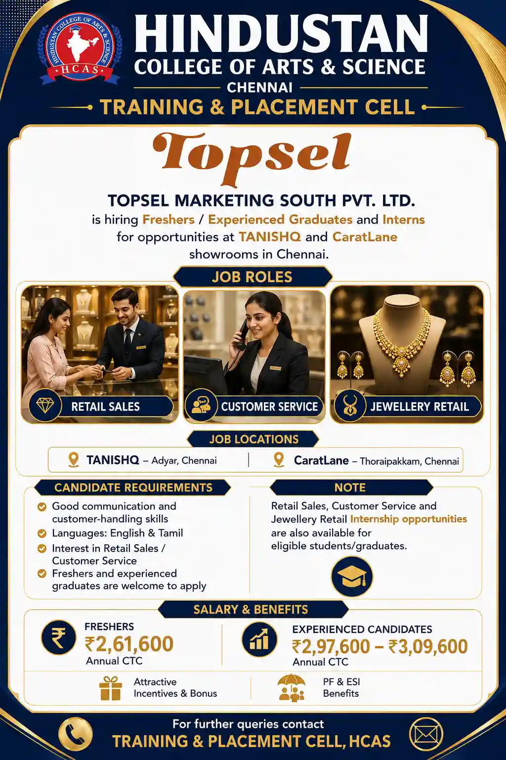 Topsel Marketing South Pvt.Ltd is Hiring
